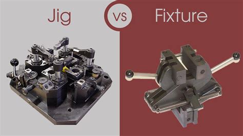 what is jig & fixture